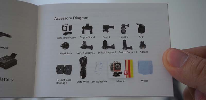 accessories diagram.