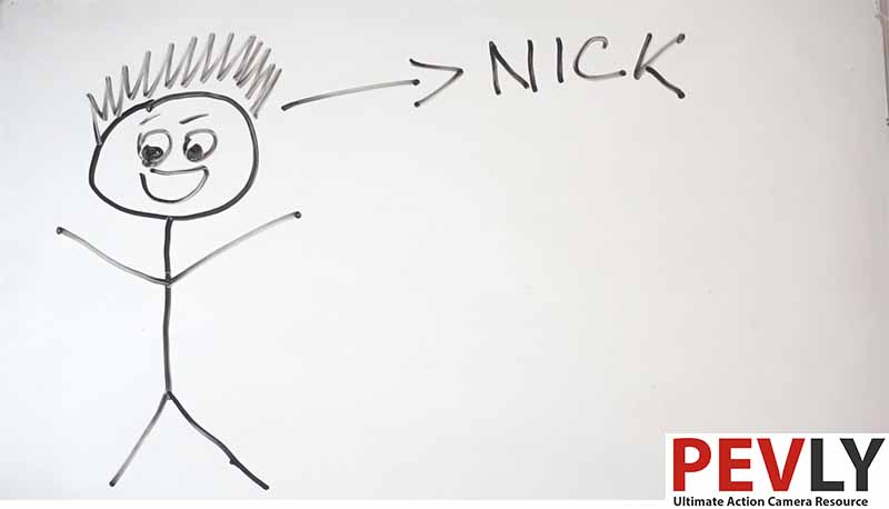 Meet Nick Woodman, the guy behind GoPro.