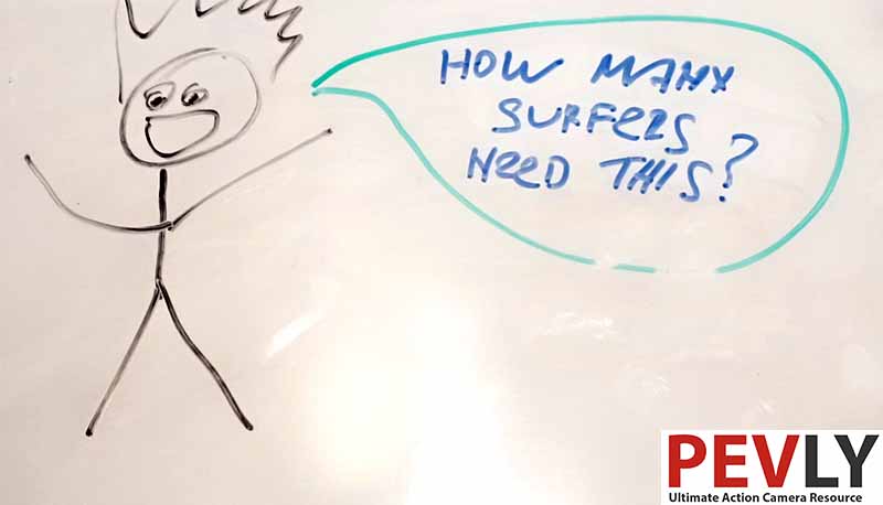 nick woodman surfing idea